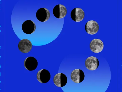 Cykl faz księżyca, od nowiu do pełni, ułożony w okrąg. Symbolika astrologiczna, w tym znak Skorpiona, sugeruje głębokie transformacje, jak księżyc w 8 domu.