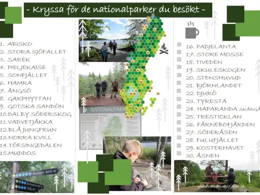 En lista över nationalparker i Sverige, med bilder från besök. Perfekt för att planera din nästa tur i Sveriges nationalparker.