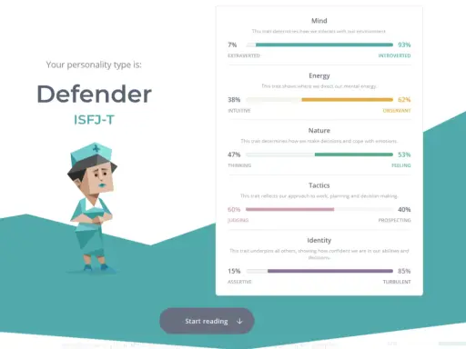 ISFJ: Najczęstszy typ osobowości. Odkryj kim jesteś!