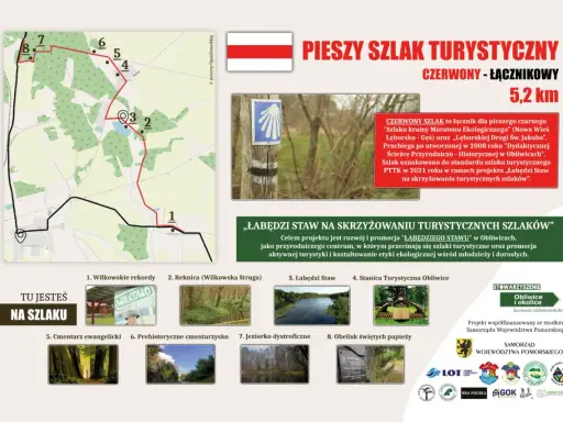 Czerwony szlak: trudny czy główny? Prawda o oznakowaniu PTTK