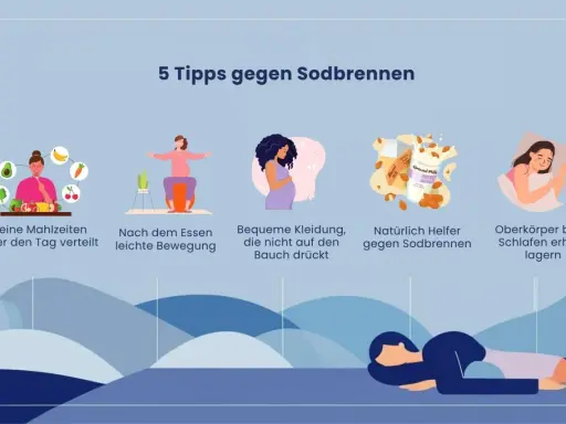 Tipps gegen Sodbrennen in der Schwangerschaft: Kleine Mahlzeiten, Bewegung, bequeme Kleidung, Mandelmilch und erhöhter Oberkörper beim Schlafen. Auch die Haare können bei manchen Frauen durch Hormone beeinflusst werden.
