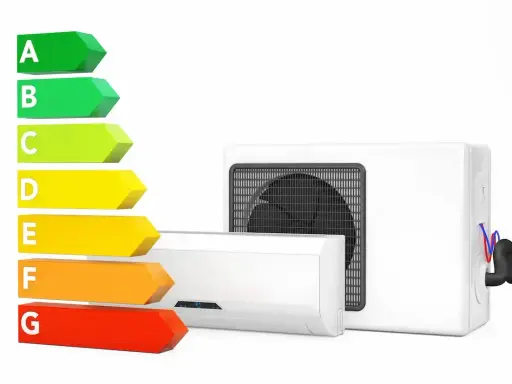 Échelle d'efficacité énergétique A-G à côté d'une unité intérieure et extérieure de climatisation réversible.