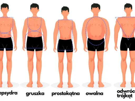 Męski styl: Dobierz ubrania do sylwetki i zyskaj pewność siebie