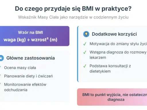 Wzór na BMI i jego zastosowania: ocena masy ciała, planowanie diety, motywacja do zmian. BMI to punkt wyjścia, nie ostateczna diagnoza.