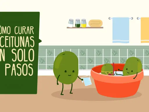 Ilustración de cómo curar aceitunas verdes en 4 pasos. Unas aceitunas animadas preparan su baño.
