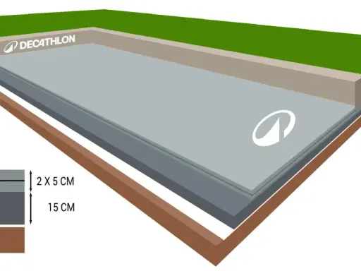 Schéma de construction d'un terrain de pétanque Decathlon. Une idée pour votre jardin.