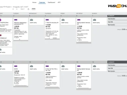 Plan treningowy kolarski: dzień wolny, regeneracja, test FTP, wytrzymałość tlenowa.