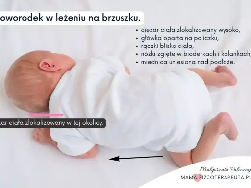 Noworodek w leżeniu na brzuszku z nieprawidłowym ułożeniem: ciężar ciała wysoko, główka na policzku, nóżki zgięte.
