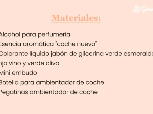 Lista de materiales para crear un ambientador casero con alcohol: alcohol, esencia "coche nuevo", colorantes, embudo, botella y pegatinas.