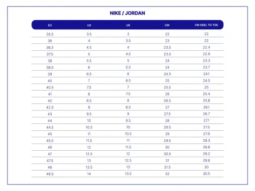 Tabela rozmiarów butów Nike i Jordan: EU, US, UK, CM, CM od pięty do palców. Pomaga dobrać idealne rozmiary butów Nike.