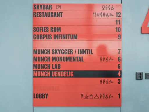 Tablica informacyjna w muzeum Muncha w Oslo. Wskazuje drogę do Skybar, restauracji, sal Muncha i lobby.
