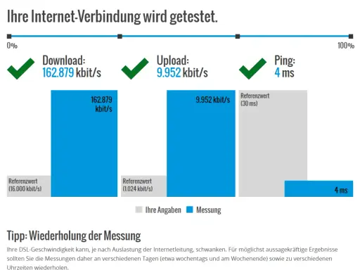 Internetgeschwindigkeitstest zeigt Download, Upload und Ping. Der Ping von 4 ms erklärt, was bedeutet Latenzzeit: die Reaktionszeit des Netzwerks.
