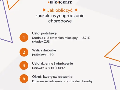 ZUS na L4: Pracodawca czy ZUS? Rozliczaj składki bez błędów