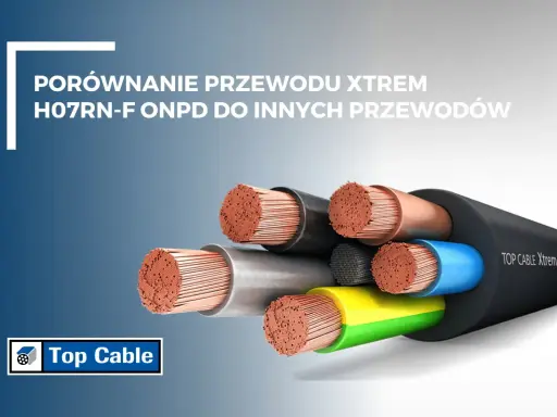 Przekroje przewodów elektrycznych na zewnątrz budynku, w tym TOP CABLE Xtrem H07RN-F, prezentujące miedziane żyły.