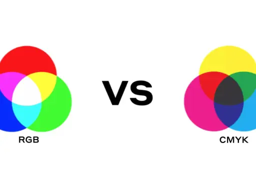 Comparación de modelos de color: RGB para pantallas y CMYK, el modo de color para imprimir.
