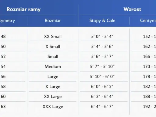 Tabela rozmiarów: dla wzrostu 182 cm, jaki rozmiar ramy wybrać? Odpowiedź: 56 (Large) lub 58 (X Large).