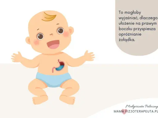 Uśmiechnięte dziecko z widocznym żołądkiem, ilustracja sugerująca ćwiczenia na refluks i pozycję na prawym boczku.