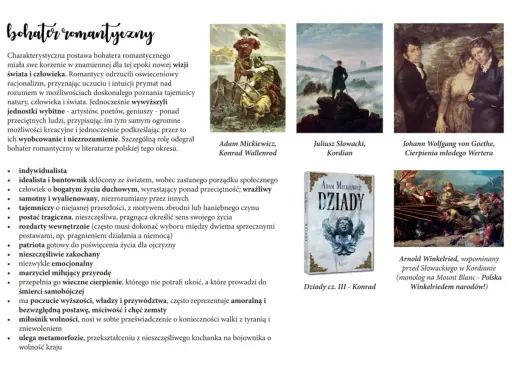 Ilustracje przedstawiające bohaterów romantycznych: Konrada Wallenroda, Kordiana, Wertera, okładkę "Dziadów" i scenę batalistyczną.