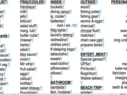 En detaljerad packlista camping med kategorier som mat, kylvaror, inomhus, utomhus och personliga tillhörigheter.