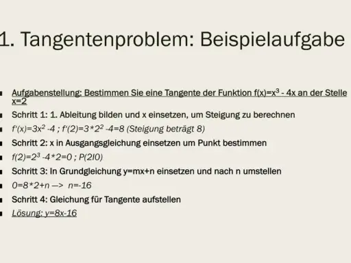 Aufgabenstellung: Bestimmen Sie eine Tangente der Funktion f(x)=x³-4x an der Stelle x=2. Die Lösung zeigt, was ist eine Tangente und wie man sie berechnet.