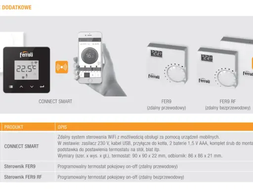 Ustawienia pieca Ferroli na pellet: termostaty Connect Smart, FER9 i FER9 RF. Sterowanie WiFi i programowanie.