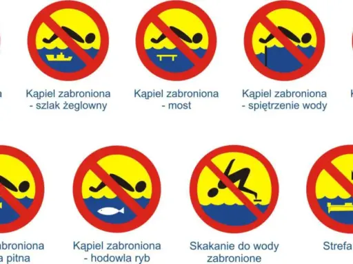 Znaki ostrzegawcze nad wodą: zakaz kąpieli, szlak żeglowny, most, spiętrzenie wody, woda skażona, woda pitna, hodowla ryb, skakanie do wody, strefa ciszy.