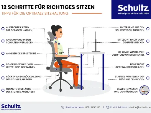 Illustration zeigt, wie man den schreibtisch optimal einrichten kann für eine gesunde Sitzhaltung.