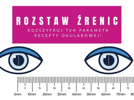 Dwa rysunki oczu z linijką pod spodem. Tekst informuje, czy rozstaw źrenic się zmienia, kluczowy parametr recepty okularowej.