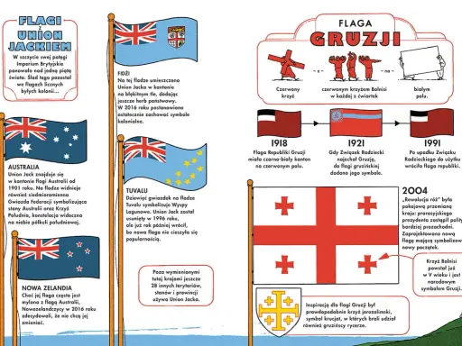 Flaga Australii: poznaj jej symbole, historię i sekrety