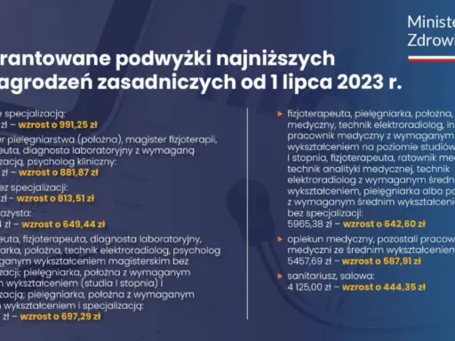 Ile zarabia opiekun w żłobku? Mediana, dodatki i jak zwiększyć pensję