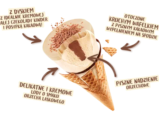 Gdzie kupić lody Kinder Bueno? Sklepy, online, promocje!