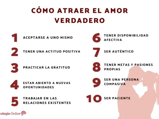 Guía para atraer el amor verdadero: autoaceptación, actitud positiva, gratitud, apertura, relaciones, autenticidad, metas, compasión y paciencia.