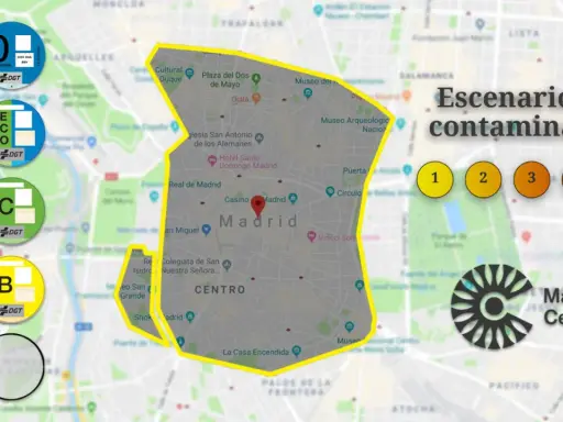 Mapa de Madrid con distintivos DGT (0, ECO, C, B) y escenarios de contaminación. La etiqueta C de Madrid es clave para circular.