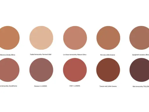 Dix cercles de couleurs terracotta, du clair au foncé, avec leurs noms.