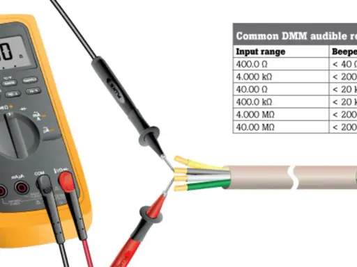 Multimètre jaune et sondes rouge/noire pour comment tester la continuité avec un multimetre. Tableau des réponses sonores DMM.