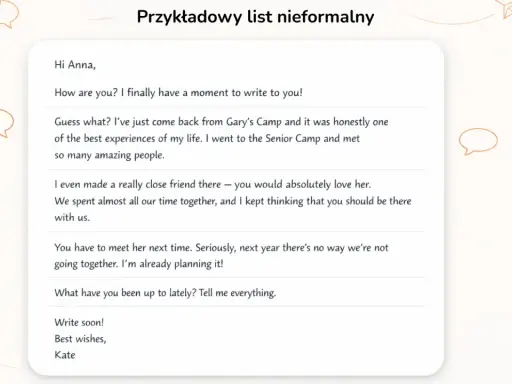 List nieformalny od Kate do Anny, opisujący wspaniałe doświadczenia z Gary's Camp i plany na przyszłość.