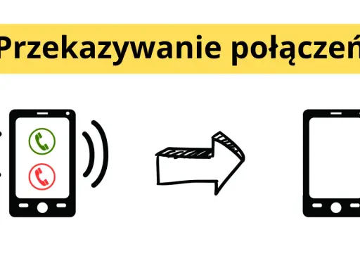 Ilustracja pokazuje przekierowanie połączeń na Samsungu. Dzwoniący telefon z zieloną i czerwoną słuchawką, strzałka i pusty telefon.
