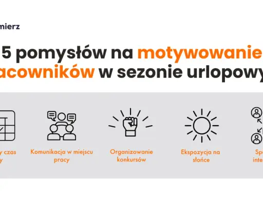Jak motywować pracowników? Skuteczne strategie dla zaangażowanego zespołu