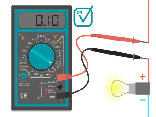Illustration montrant comment utiliser un voltmètre pour mesurer la tension d'une ampoule. Le cadran est réglé sur V~ (tension alternative).