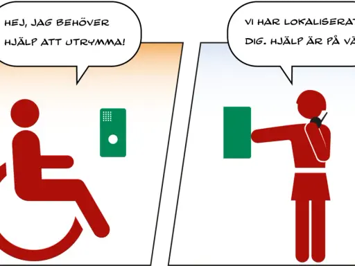 En person i rullstol trycker på en nödöppnare. Hjälp är på väg.
