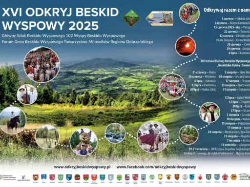 Beskid Śląski: Odkryj szczyty, zaplanuj wędrówkę z ekspertem!
