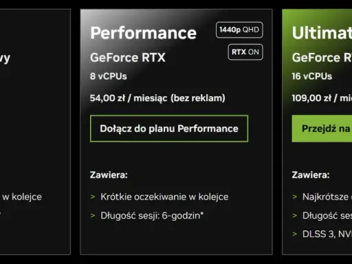 Porównanie planów GeForce Now: Bezpłatny, Performance i Ultimate. Sprawdź, która opcja najlepiej pasuje do Twojej listy gier.