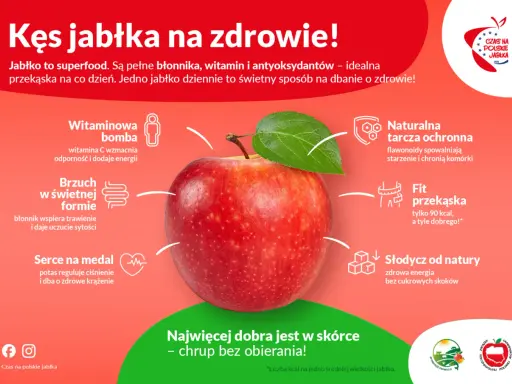 Jabłko to superfood! Jedno jabłko to tylko 90 kcal, a tyle dobrego dla zdrowia. Chrup bez obierania!
