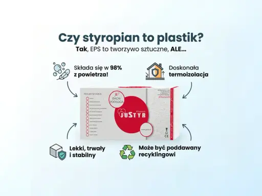 Czy styropian to plastik? Tak, EPS to tworzywo sztuczne, ale lekki, trwały, stabilny i nadaje się do recyklingu.