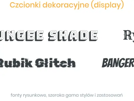 Nowoczesne fonty: BUNGEE SHADE, Rubik Glitch, BANGERS, Rye. Różnorodne style dla kreatywnych projektów.