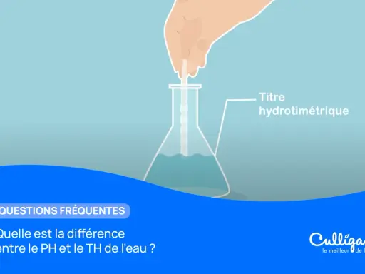 Analyse de la dureté de l'eau par ville : un test hydrotimétrique est effectué dans un erlenmeyer.