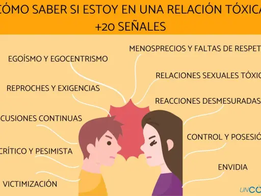 Ilustración de dos personas enfrentadas, rodeadas de señales de una **relación tóxica** como egoísmo, reproches, discusiones y control.