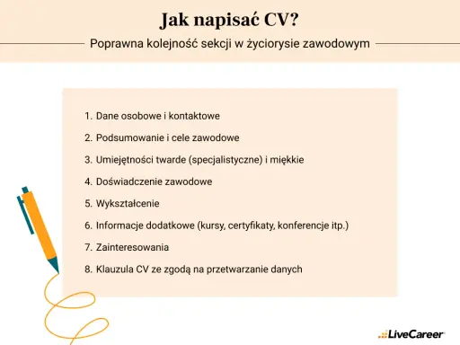 Jak napisać CV 2026? Skuteczny poradnik i wzory, by zdobyć pracę