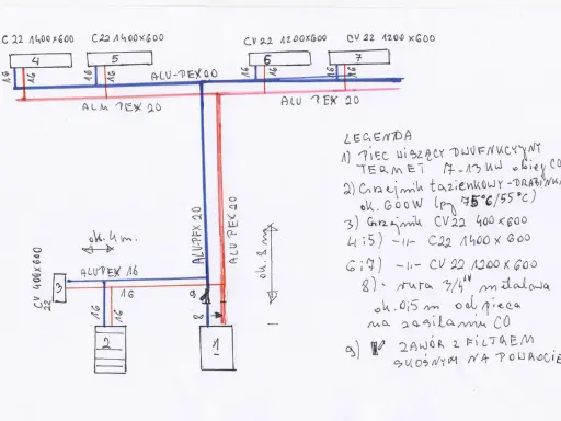 Schemat instalacji CO z grzejnikami i piecem. Rury ALU PEX 20 i 16.