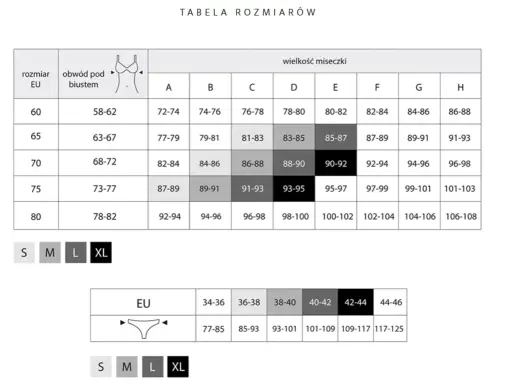 Koniec z dyskomfortem! Jak dobrać idealny rozmiar stanika?